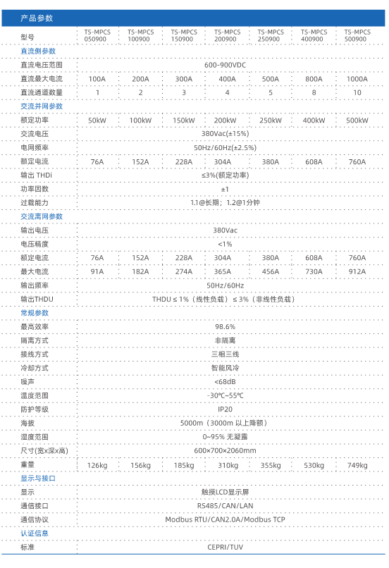 中国·太阳成集团tyc234cc(Macau)股份有限公司-Officialwebsite