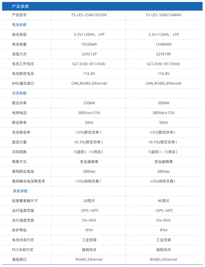 中国·太阳成集团tyc234cc(Macau)股份有限公司-Officialwebsite