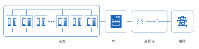 中国·太阳成集团tyc234cc(Macau)股份有限公司-Officialwebsite